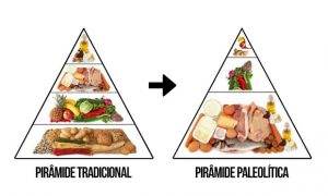 ejemplo de dieta paleolítica